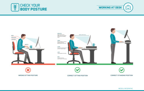 correct sitting ergonomic desk posture_